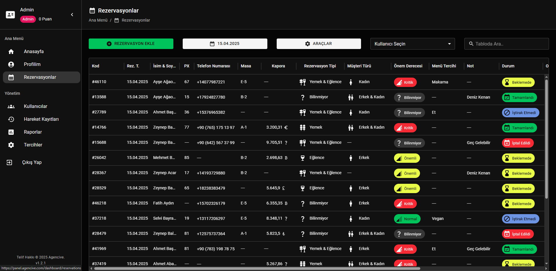 Agencive Panel - Rezervasyon Sayfası