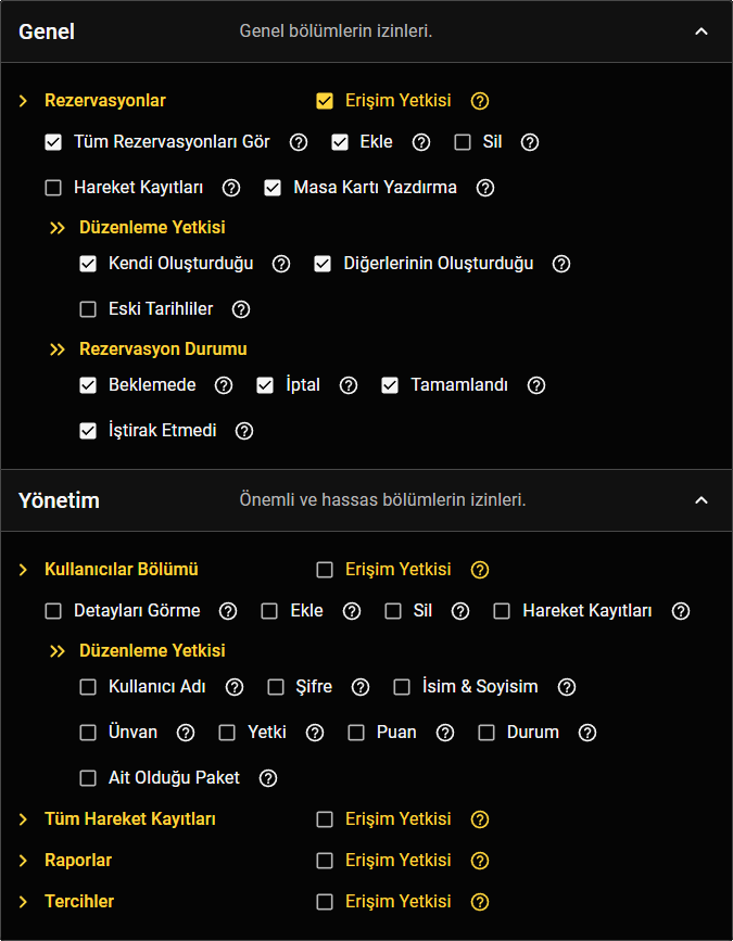 Agencive Panel - Kullanıcı Yetkileri